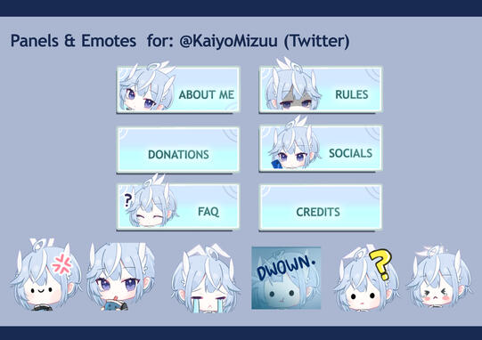 Panels and emotes